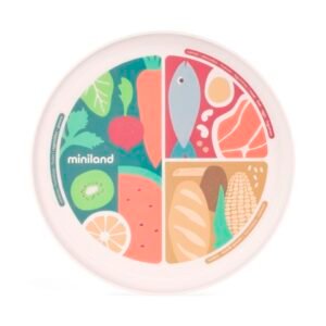 Дитяча тарілка здорового харчування Miniland Nutrihealthy