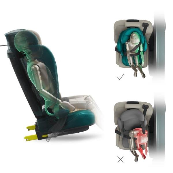 Автокрісло Kinderkraft Unity 2 i-Size зелений (KCUNIT02GRE0000) - Зображення 4