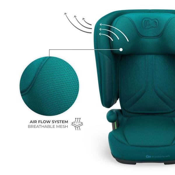 Автокрісло Kinderkraft Unity 2 i-Size зелений (KCUNIT02GRE0000) - Зображення 7