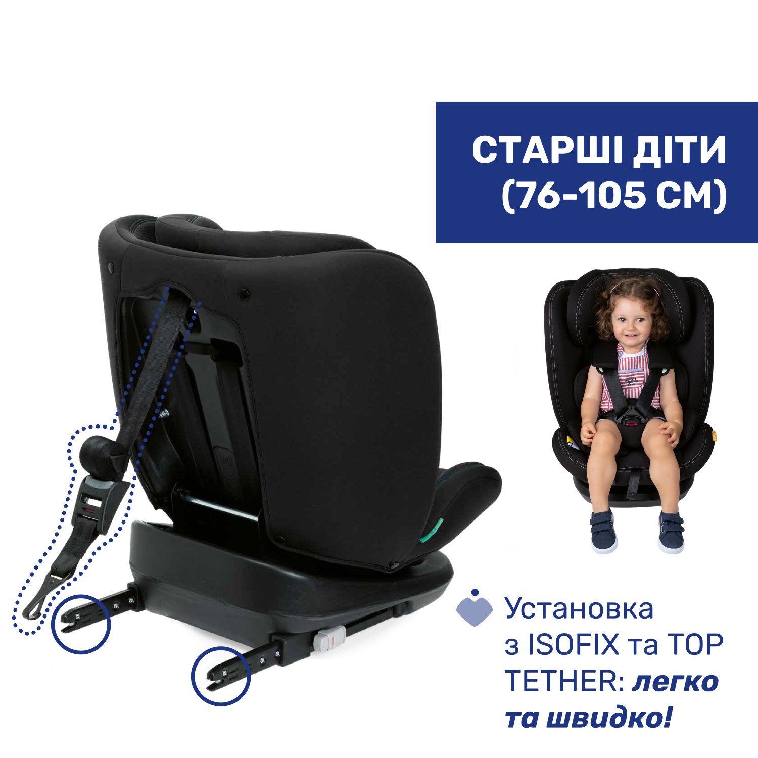 Автокрісло Chicco Mokita i-Size, група 1/2/3 - Зображення 4