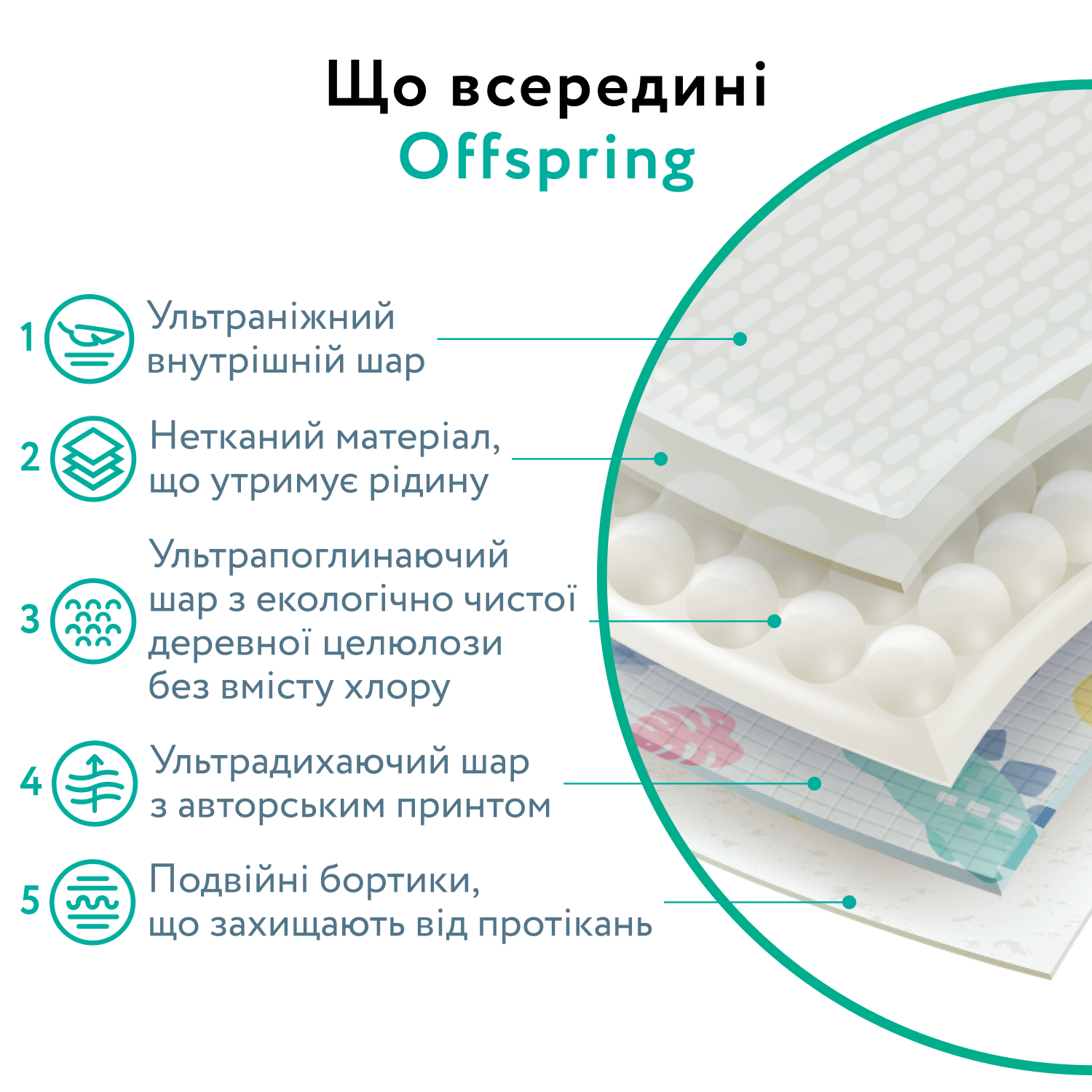 Підгузки-трусики Offspring Aquatic, розмір XL, 12-20 кг, 30 шт. - Зображення 8