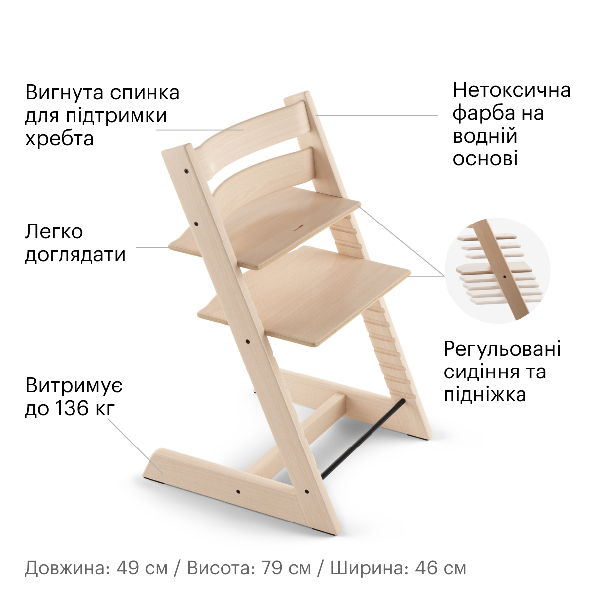Стільчик Stokke Tripp Trapp - Зображення 6