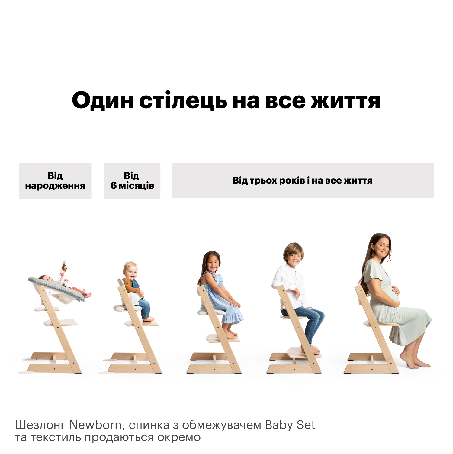 Стільчик Stokke Tripp Trapp - Зображення 7