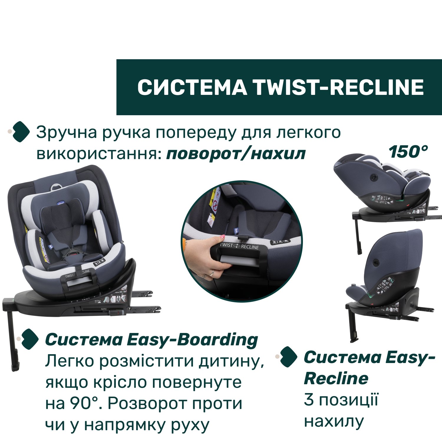 Автокрісло Chicco EverOne i-Size, група 0+/1/2/3 - Зображення 4