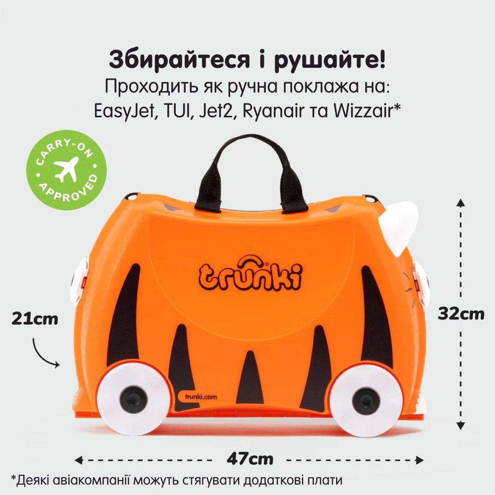 Дитяча валіза Trunki "Tipu Tiger" - Зображення 2