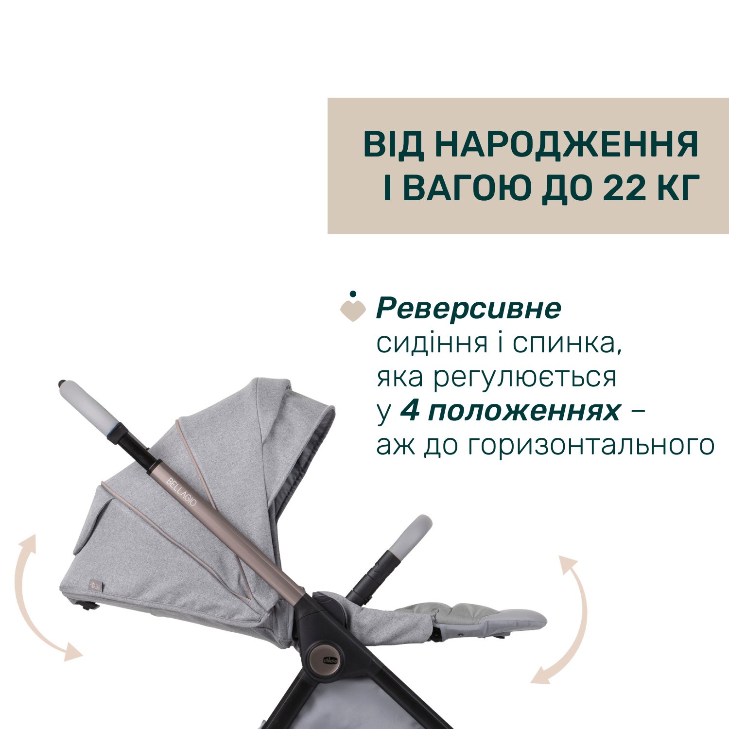 Коляска 2 в 1 Chicco Bellagio 2 - Зображення 9