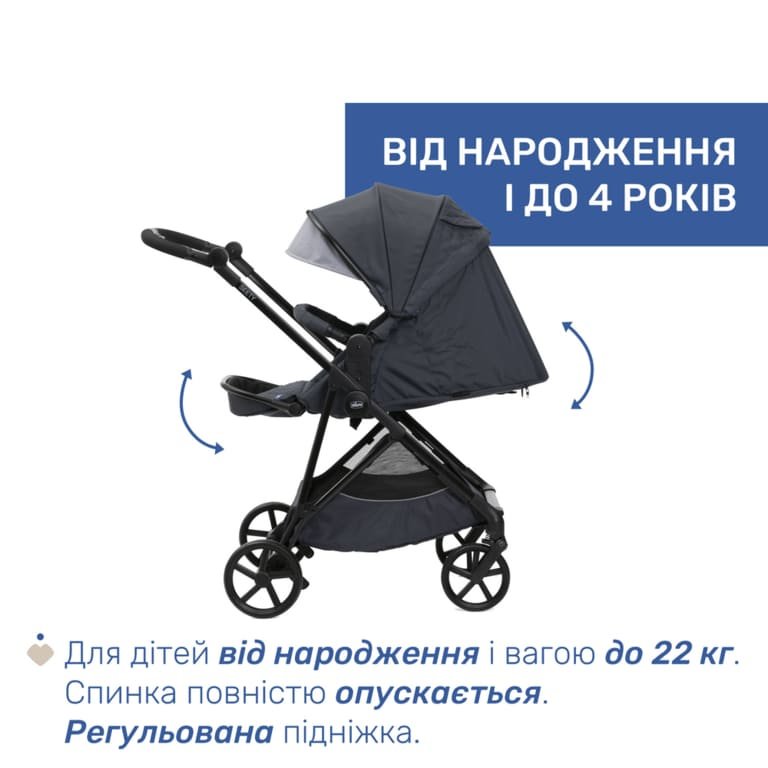 Коляска 2 в 1 Chicco Seety - Зображення 13