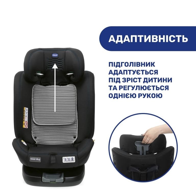 Автокрісло Chicco Unico Evo Air i-Size, група 0+/1/2/3 - Зображення 4
